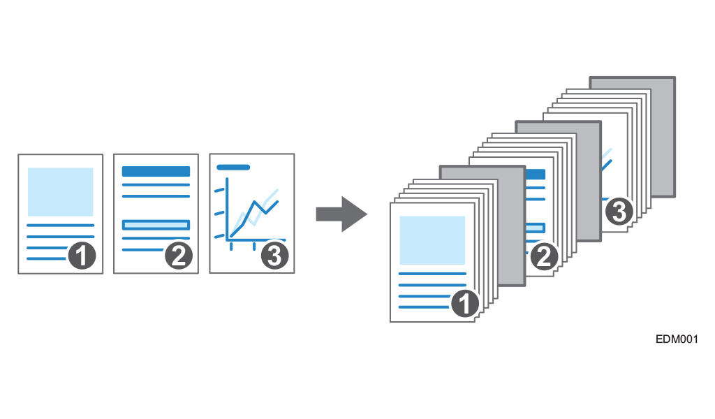 RICOH Always Current Technology